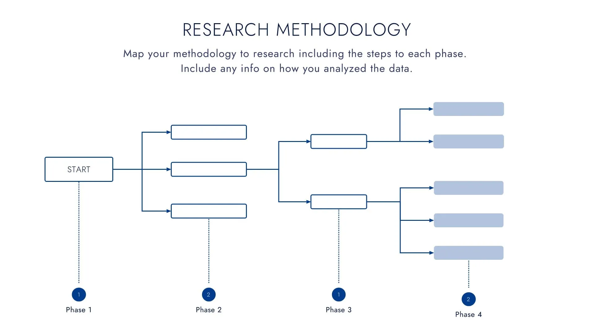 Research Methodology